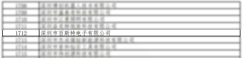 百斯特電子榮獲深圳市2021年度“專精特新”中小企業(yè)認(rèn)定